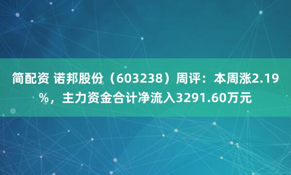 简配资 诺邦股份（603238）周评：本周涨2.19%，主力资金合计净流入3291.60万元