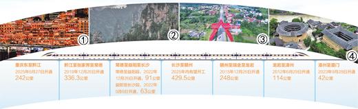 掌互通 1600公里大通道，向横贯再进一步（经济新方位·重大工程一线）_大皖新闻 | 安徽网