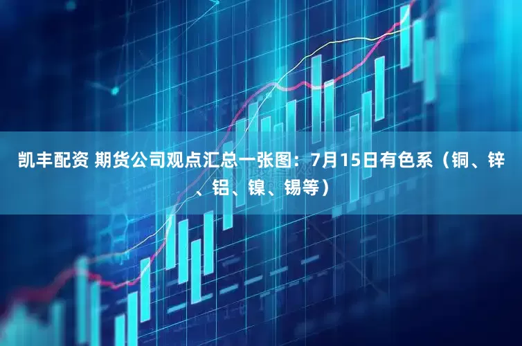 凯丰配资 期货公司观点汇总一张图：7月15日有色系（铜、锌、铝、镍、锡等）