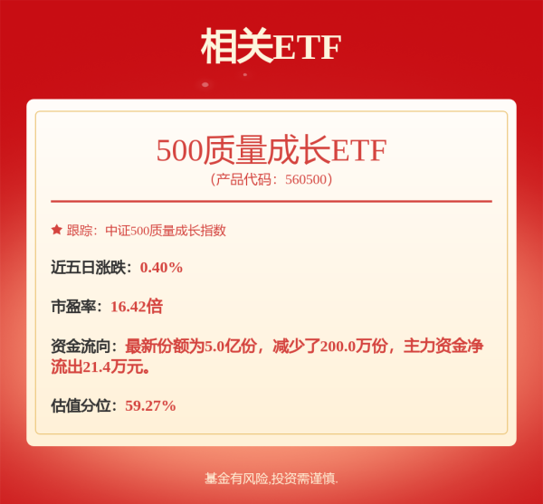财汇盈 华达新材直线飙升！缺口巨大 价格暴涨 电子布概念股稀缺