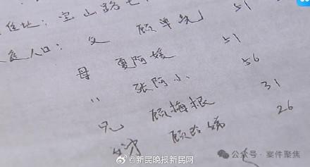 优先配 上海孤老500万遗产寻找继承人 亲属线索成谜