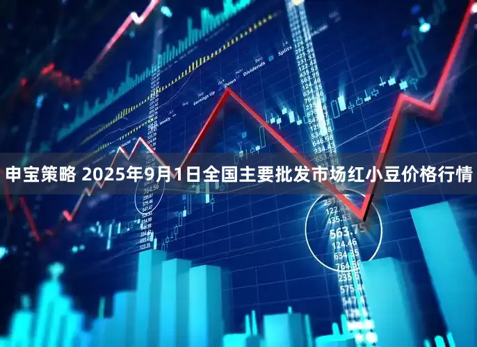 申宝策略 2025年9月1日全国主要批发市场红小豆价格行情