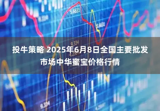 投牛策略 2025年6月8日全国主要批发市场中华蜜宝价格行情